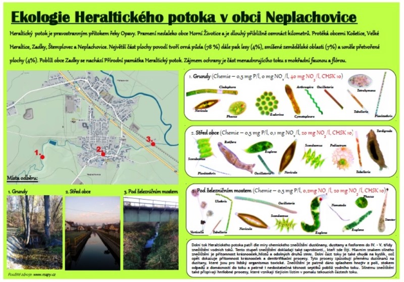 Badatelská konference pro základní školy