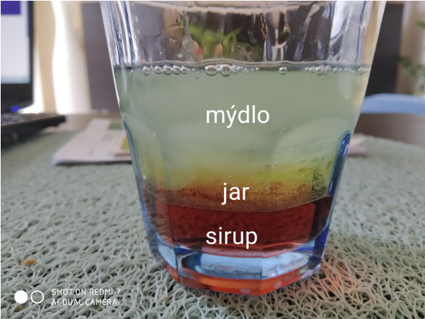 Kuchyňská fyzika v 6. A