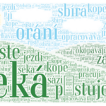 Word Art - pole